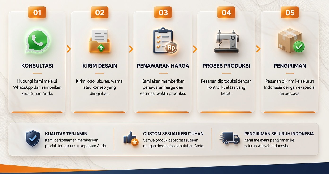 Cara Pemesanan Bantal Leher Custom